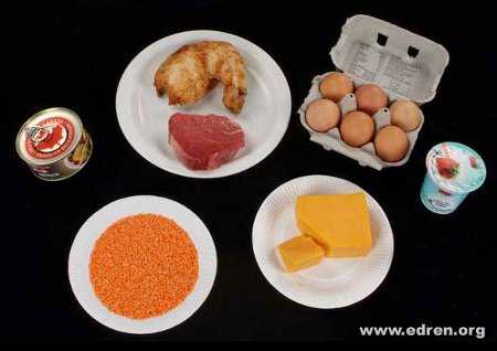 proteinas proteinas